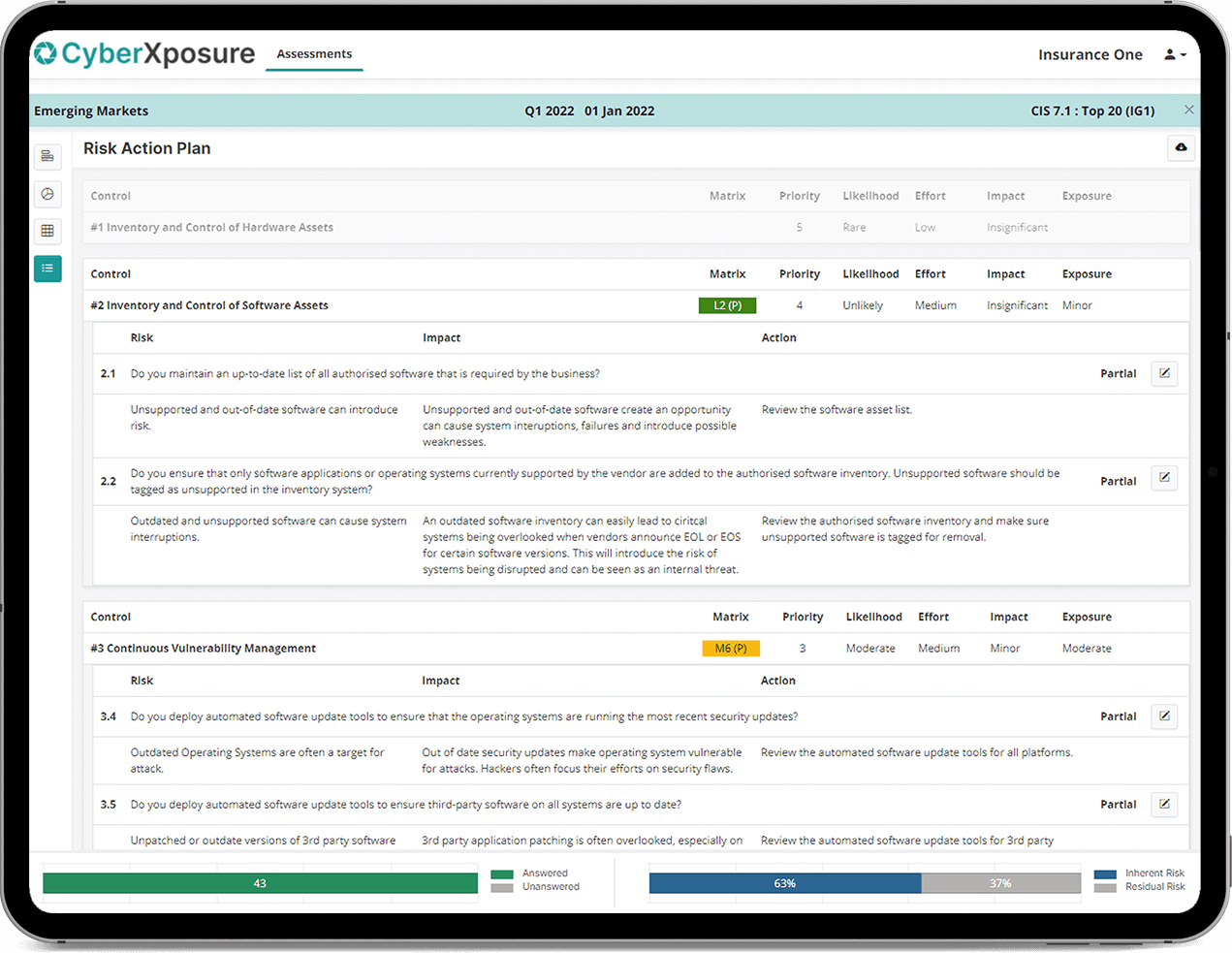 A graphic of a tablet showcasing screenshots from the CyberXposure Platform's Risk Action Plan